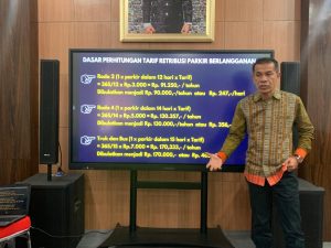 Parkir Berlangganan Dimulai Bersamaan Dengan HUT Kota Medan ke 434 Tahun
