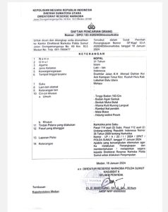 DPO Polda Sumut, Terduga Bandar Sabu Nopal Masih Bebas Berkeliaran di Aek Kanopan