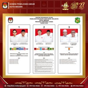 Debat Kandidat Paslon Pilkada Medan 2024 Diagendakan 3 Kali