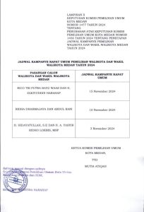 KPU Kota Medan Umumkan Jadwal Kampanye Terbuka 3 Paslon Wali Kota & Wakil Wali Kota Medan