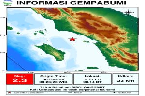 Sibolga di Guncang Gempa Bumi