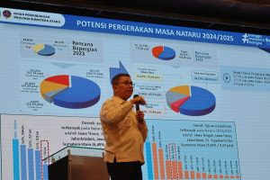 Pimpin Apel Perdana 2025, Kadishub Sumut Ingatkan Personel Antisipasi Potensi Puncak Arus Balik Nataru Minggu Ini