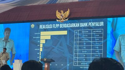 BTN Makin Unggul Salurkan KPR Subsidi FLPP Dibandingkan Bank Himbara Lainnya
