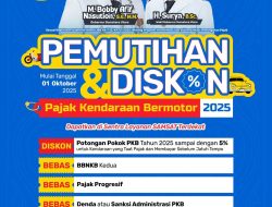 Bebas Denda dan Diskon Hingga 5 Persen: Pemutihan Pajak Kendaraan Bermotor Sumut Mulai 1 Oktober