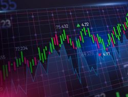 Perang Iran – AS – Israel Memanas, IHSG dan Rupiah Berpotensi Tertekan